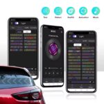 پنل ماتریکسی LED سایز ۶۰در۱۲ سانتی متر