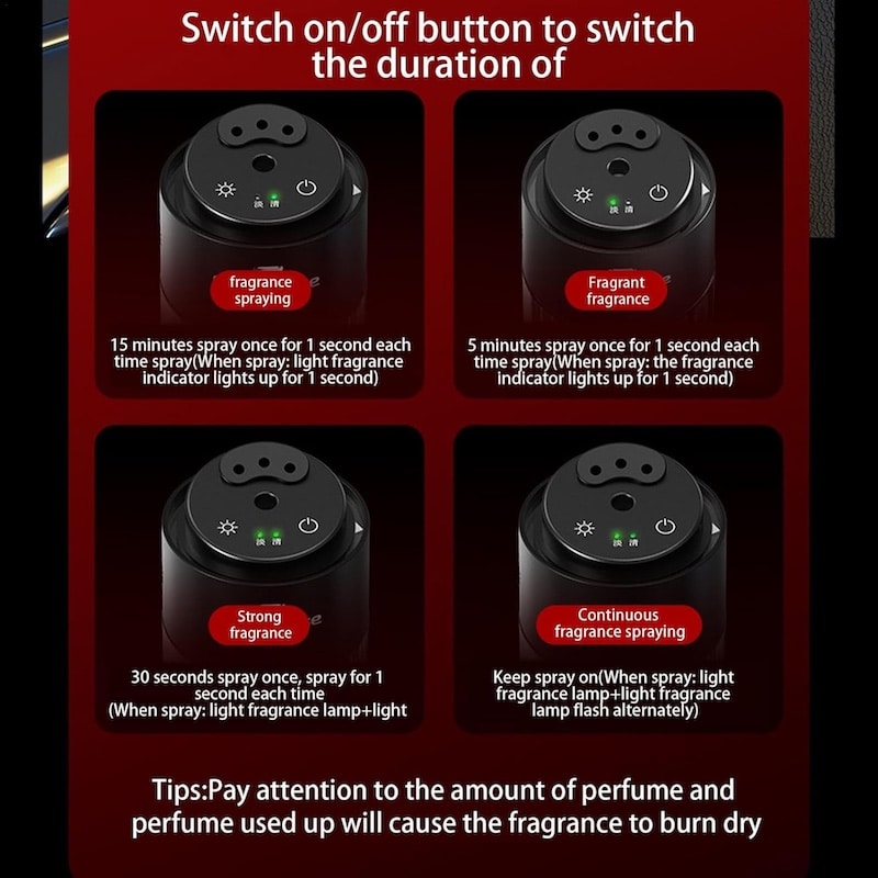 خوشبو کننده هوشمند رودورس L1 اورجینال Smart Car Diffuser Roadverse L1 300mL-۲ خوشبو کننده هوشمند رودورس L1 اورجینال Smart Car Diffuser Roadverse L1 300mL