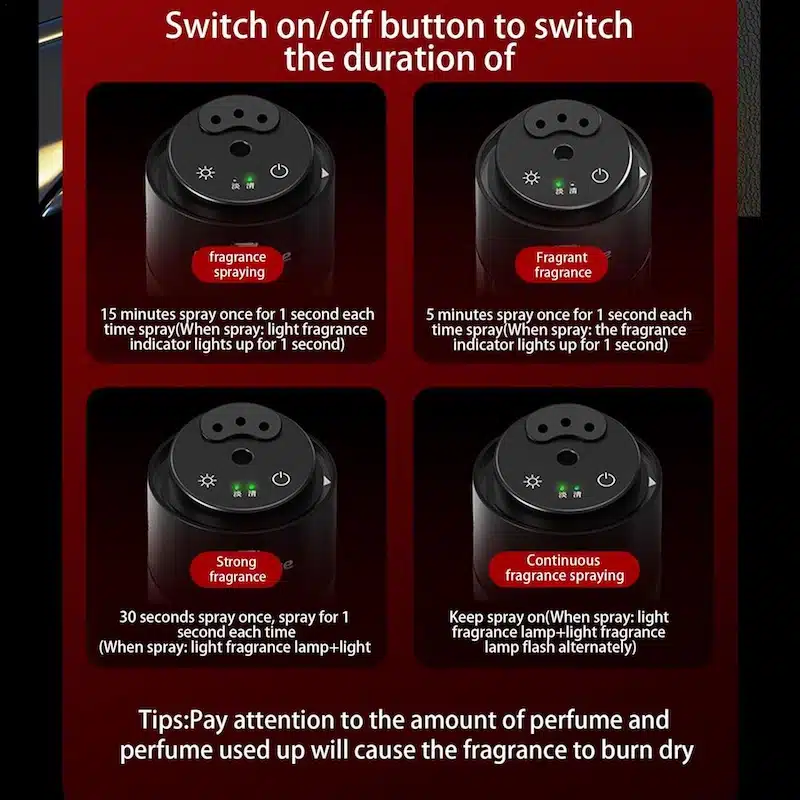 خوشبو کننده هوشمند رودورس L1 اورجینال Smart Car Diffuser Roadverse L1 300mL-۲ خوشبو کننده هوشمند رودورس L1 اورجینال Smart Car Diffuser Roadverse L1 300mL