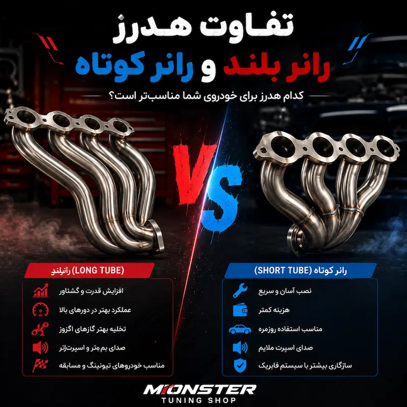 تفاوت هدرز رانر بلند و رانر کوتاه