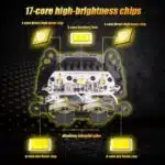 لنز چراغ ۵ لنز زیمر مدل MONSTER 150W