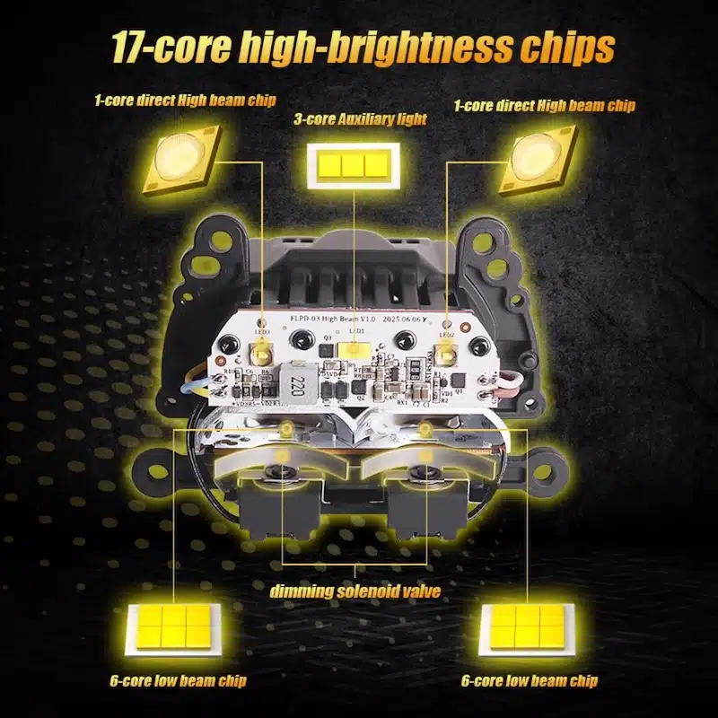 لنز چراغ ۵ لنز زیمر مدل MONSTER 150W